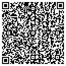 QR code with Trust Scripts LLC contacts