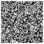 QR code with Renquist Design Incorporated contacts