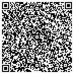QR code with Semple's Appliance Service & Sales contacts
