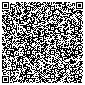 QR code with Metropolitan Area Advisory Committee On Anti-Poverty Of San Diego County Inc contacts