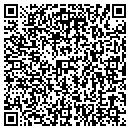 QR code with Izas Skin Center contacts