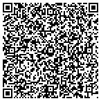 QR code with Just In Time Technologies LLC contacts