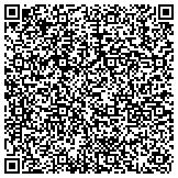 QR code with Laser Care Specialists A Professional Medical Corporation contacts