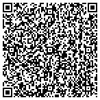 QR code with Privilege Promotions Custom Logos and Design. contacts