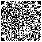 QR code with Instrumentation Technical Service contacts