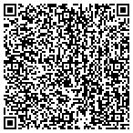 QR code with Trust Federal Credit Union Main Branch contacts