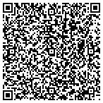 QR code with Trust U/W Ralph W Bohannon 10140 contacts