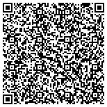 QR code with Americredit Automobile Receivables Trust 2002-C contacts