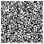 QR code with Americredit Automobile Receivables Trust 2002-D contacts