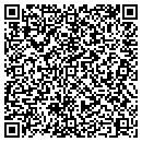 QR code with Candy's Dance Academy contacts