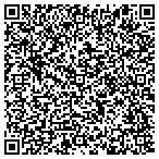 QR code with Landix Machines And Testing Systems contacts