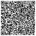 QR code with Behind The Bench Charitable Trust contacts