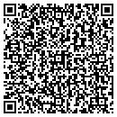 QR code with Guzik Steven P OD contacts