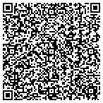 QR code with Berryman Pete Pavletich Testamentary Trust contacts
