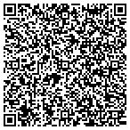QR code with Flores Institute For Security Training LLC contacts