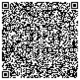 QR code with Charles B & Charlotte Ramenofsky Charitable Remainder Unitrust contacts