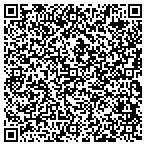 QR code with Charles T Otahal Testamentary Trust contacts