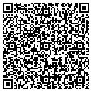 QR code with Sharp Auto contacts