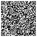 QR code with Kluss Thomas OD contacts