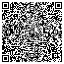 QR code with Cne Group Inc contacts