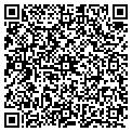 QR code with Pyramid Design contacts