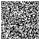 QR code with Millican's Urethane contacts