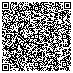 QR code with Springers Bookkeeping And Tax Service contacts