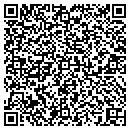 QR code with Marciniak Michelle OD contacts