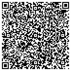 QR code with Indiana Department Of Natural Resources contacts