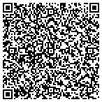 QR code with Harrison's Used Appliance Sales & Service contacts