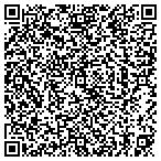 QR code with James M Templer Marital Share Two Trust contacts