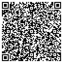 QR code with Mlmu contacts