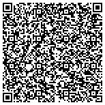 QR code with Northwest Florida Disadvantaged Employment Services Inc contacts