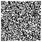 QR code with Island Dermatology & Laser Institute contacts