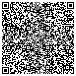 QR code with Jonathan Kantor Md Florida Center For Dermatology contacts