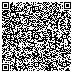 QR code with Cimettadesign.com contacts