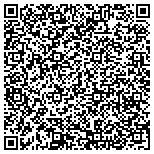 QR code with Kennye And Jack Semones Charitable Remainder Unitrust contacts