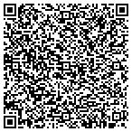 QR code with Perry Hill Electronics Service (Llc) contacts