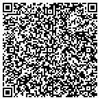 QR code with Kings Knight Guardian Trust LLC contacts