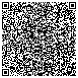 QR code with Knight Inc Post Retirement Non-Bargaining Veba Trust contacts