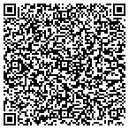 QR code with Kentucky Ecological Services Field Office contacts