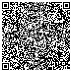 QR code with The International Real Estate Academy Inc contacts