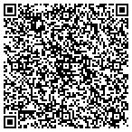 QR code with Louisiana Operation Game Thief Inc contacts