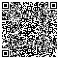 QR code with Factory Outlet contacts