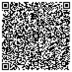 QR code with Rodan + Fields Dermatologists contacts