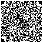 QR code with Pabst Retiree Health And Welfare Trust contacts