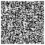 QR code with International Information Technology & Applications Inc contacts