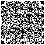 QR code with JumpStart Career Coaching contacts
