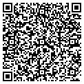 QR code with Juanitas Graphics contacts