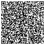QR code with Roger R Kubly Charitable Remainder Unitrust contacts